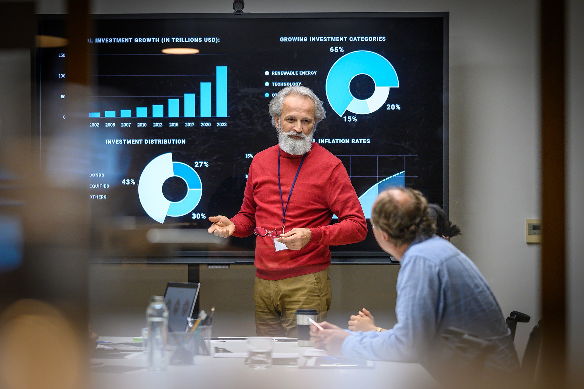 revops-GettyImages-1882841644